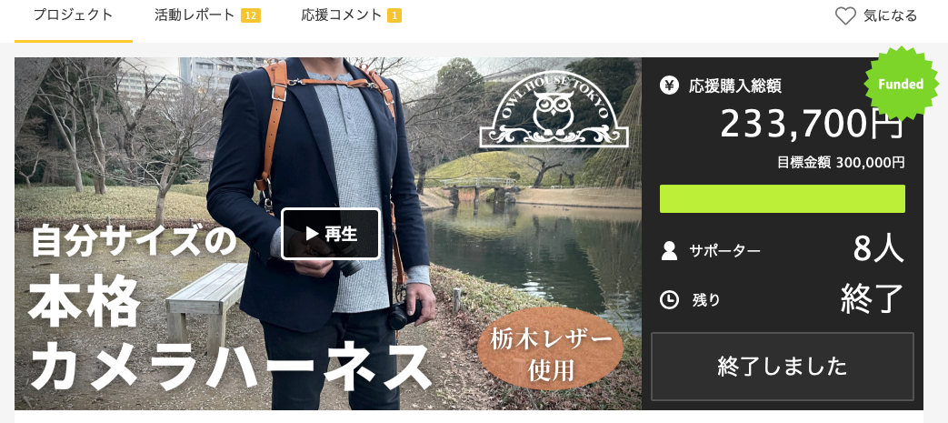 クラウドファンディング終了しました！